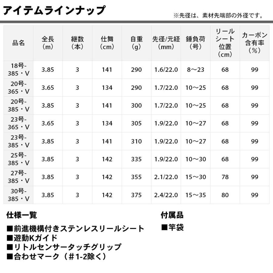 DAIWA（ダイワ） 【取り寄せ商品】ダイワ CAST'IZM T 20-365・V