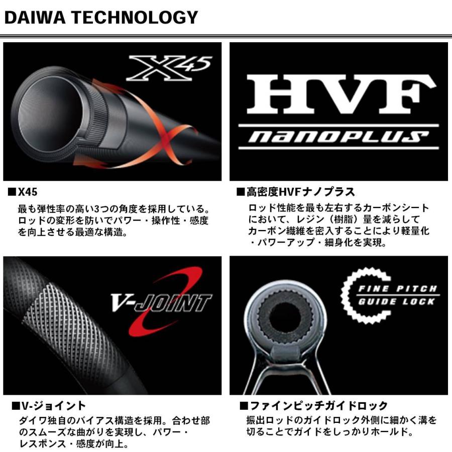 DAIWA（釣り） 【取り寄せ商品】ダイワ CAST'IZM T 23-385・V
