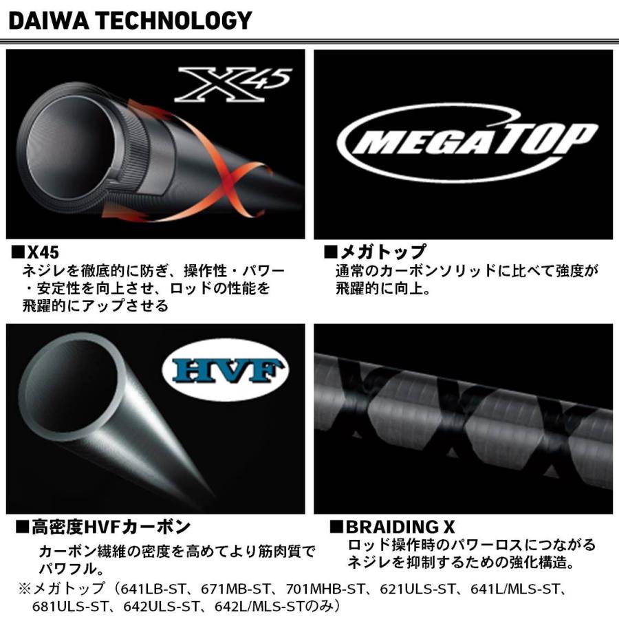 DAIWA（ダイワ） 【取り寄せ商品】ダイワ エアエッジ 662MHB・E