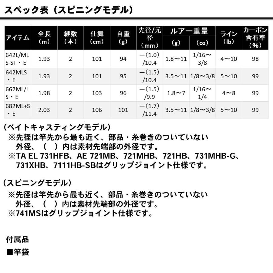 DAIWA（ダイワ） 【取り寄せ商品】ダイワ エアエッジ 662MHB・E