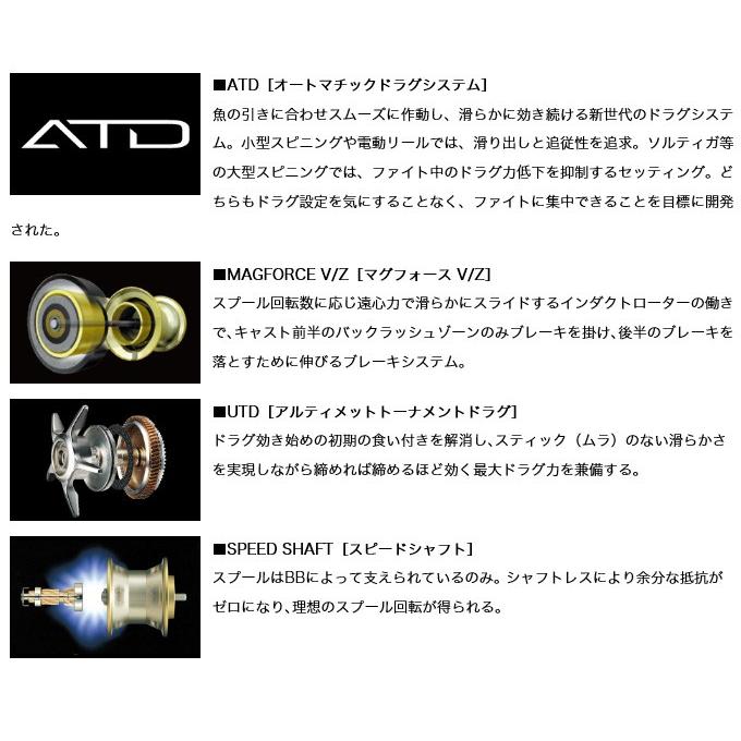 DAIWA(釣り) 【限定1台】ダイワ リョウガ 1520-CC (右ハンドル DAIWA(釣り) 【限定1台】ダイワ リョウガ 1520-CC (右ハンドル