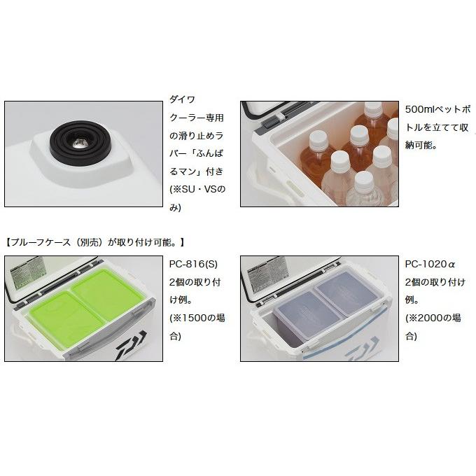 (7)ダイワ クーラーボックス クールラインα II (S 1000X) (カラー：ブラック) 【Σ03】 | DAIWA（釣り） | 02