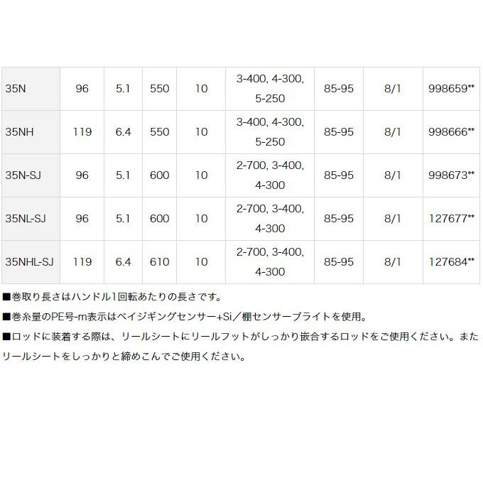 DAIWA(釣り) 【取り寄せ商品】 ダイワ ソルティガ(ベイト DAIWA(釣り) 【取り寄せ商品】 ダイワ ソルティガ(ベイト