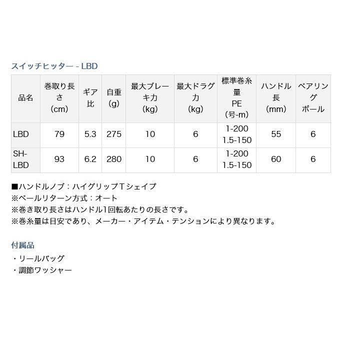 Daiwa SWITCH HITTER SH-LBD ダイワ スイッチヒッター ダイワ スイッチヒッター SH-LBD / スピニングリール (送料無料)