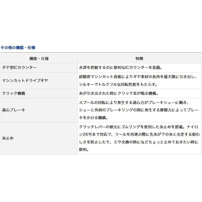 DAIWA（ダイワ） 幻覇王 (ゲンパオウ) 石鯛 30 (石鯛用リール) 両軸