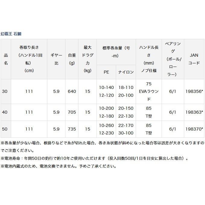 DAIWA（ダイワ） 幻覇王 (ゲンパオウ) 石鯛 50 (右ハンドル) 両軸