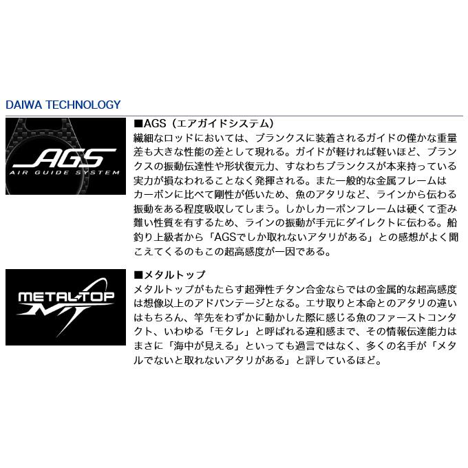 DAIWA（ダイワ） 【目玉商品】ダイワ 剣崎 MT 120-170MT (船竿) /(5