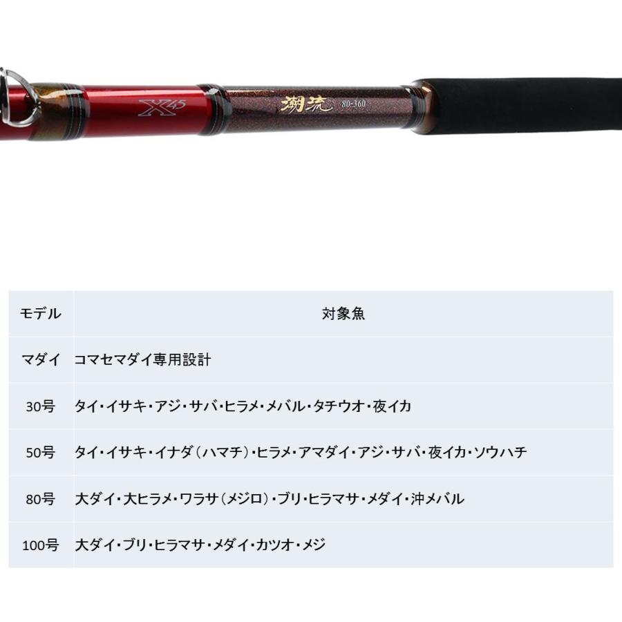 ダイワ 船竿 HZ 潮流 30ー360V 使用品 真鯛竿 五目 メバル