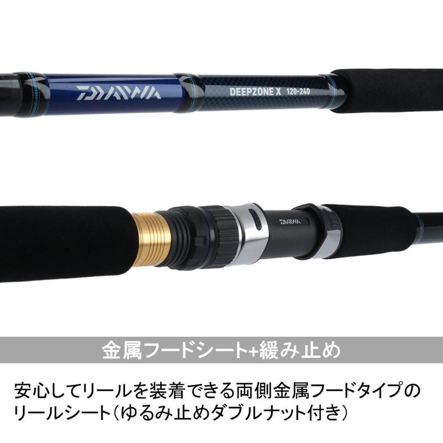 DAIWA（ダイワ） 【取り寄せ商品】ダイワ ディープゾーンX 120-240