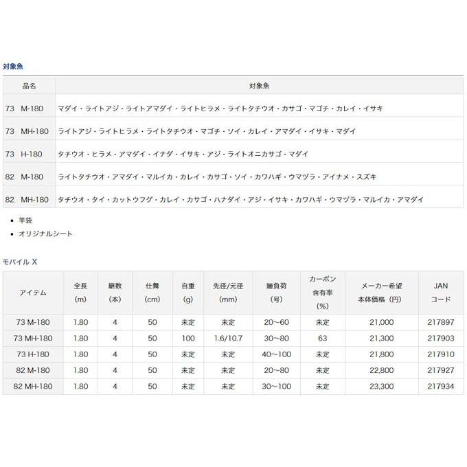 DAIWA（ダイワ） モバイル X (73 M-180) 4ピース/船竿 (2019年モデル