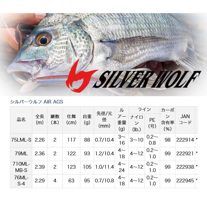 DAIWA(釣り) 【目玉商品】ダイワ シルバーウルフ AIR AGS 76ML DAIWA(釣り) 【目玉商品】ダイワ シルバーウルフ AIR AGS 76ML