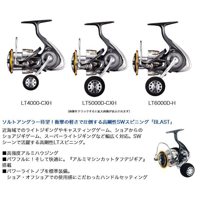 DAIWA（ダイワ） 【目玉商品】 ブラストLT LT4000-CH (2018年モデル