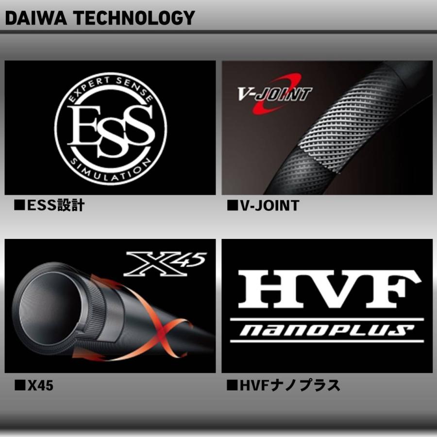DAIWA（ダイワ） 【目玉商品】ダイワ メガディス 3号-53遠投 (磯竿