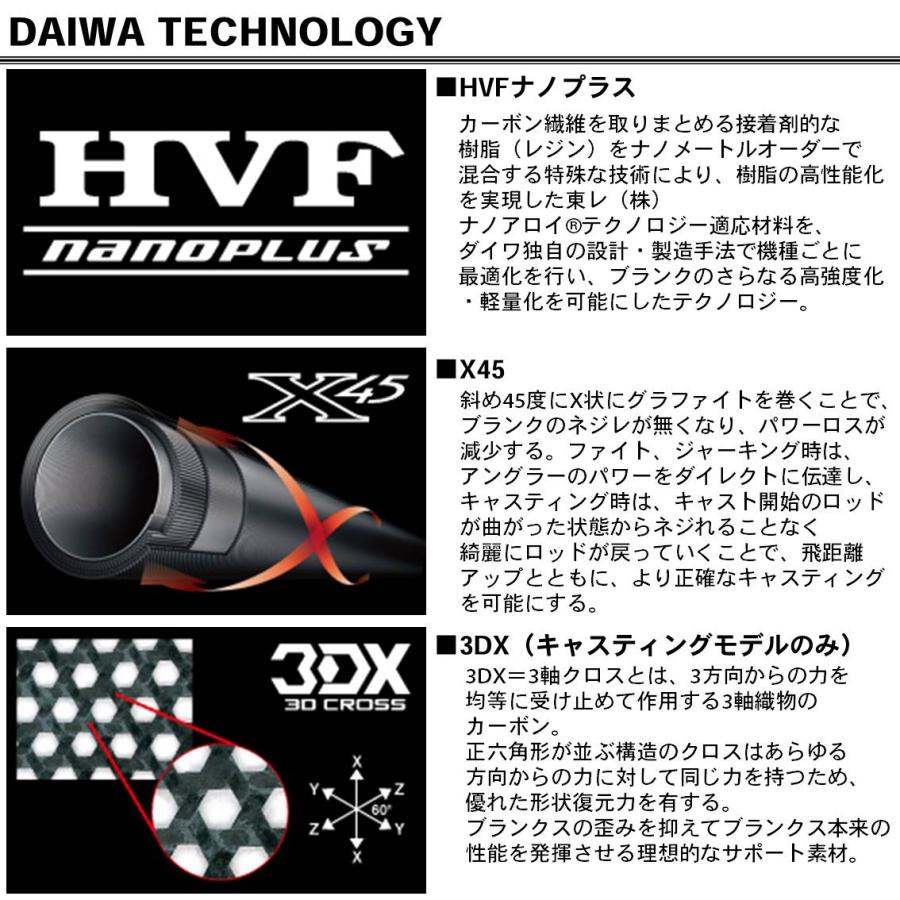 DAIWA（ダイワ） 【目玉商品】ダイワ ソルティガ 66MHS (スピニング