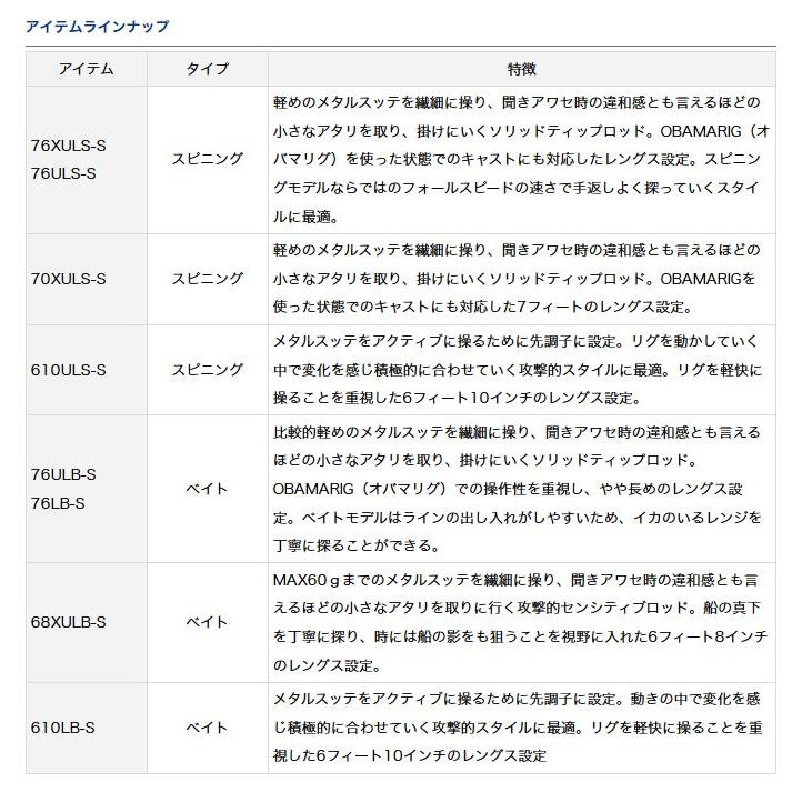 【目玉商品】ダイワ エメラルダス イカメタル 70XULS-S IM (スピニング/イカメタルロッド) 2017年追加機種 /(5) 【Σ05】 DAIWA（ダイワ） エメラルダス IM イカメタル 70XULS-S スピニングモデル / 釣具 / daiwa : 釣人館ますだ Yahoo!店  - 通販 - Yahoo!ショッピング