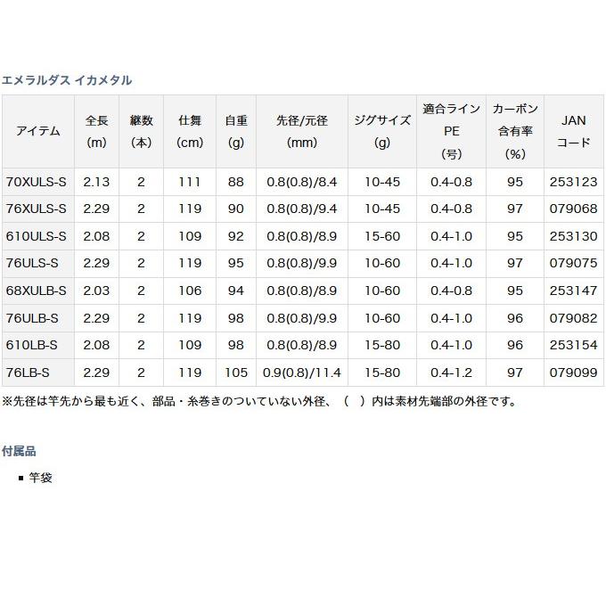 DAIWA（ダイワ） エメラルダス IM（イカメタル）(610ULS-S