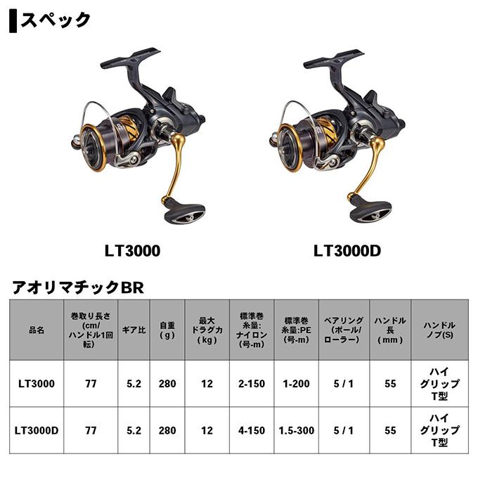 【目玉商品】ダイワ 19 アオリマチック BR LT3000 (ヤエン用リール) リアドラグ搭載スピニングリール/2019年モデル /(5)｜f-marunishi｜02