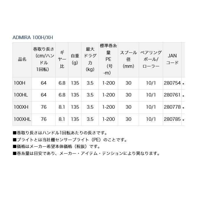 DAIWA(釣り) 【目玉商品】ダイワ 19 アドミラ (ADMIRA) 100HL DAIWA(釣り) 【目玉商品】ダイワ 19 アドミラ (ADMIRA) 100HL