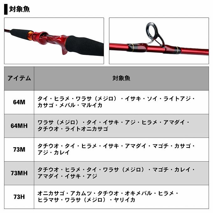 DAIWA（ダイワ） (7)【目玉商品】ダイワ 19 リーディング スリルゲーム