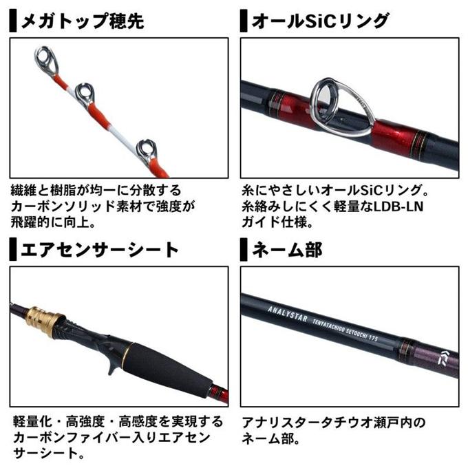 DAIWA（ダイワ） (7)【目玉商品】ダイワ 19 アナリスター タチウオ