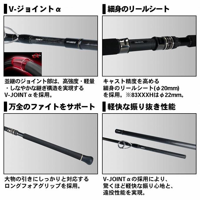 ダイワ　ショアスパルタンブレイクスルー100HH SHORE SPARTAN 【取り寄せ商品】ダイワ 19 ショアスパルタン ブレイク