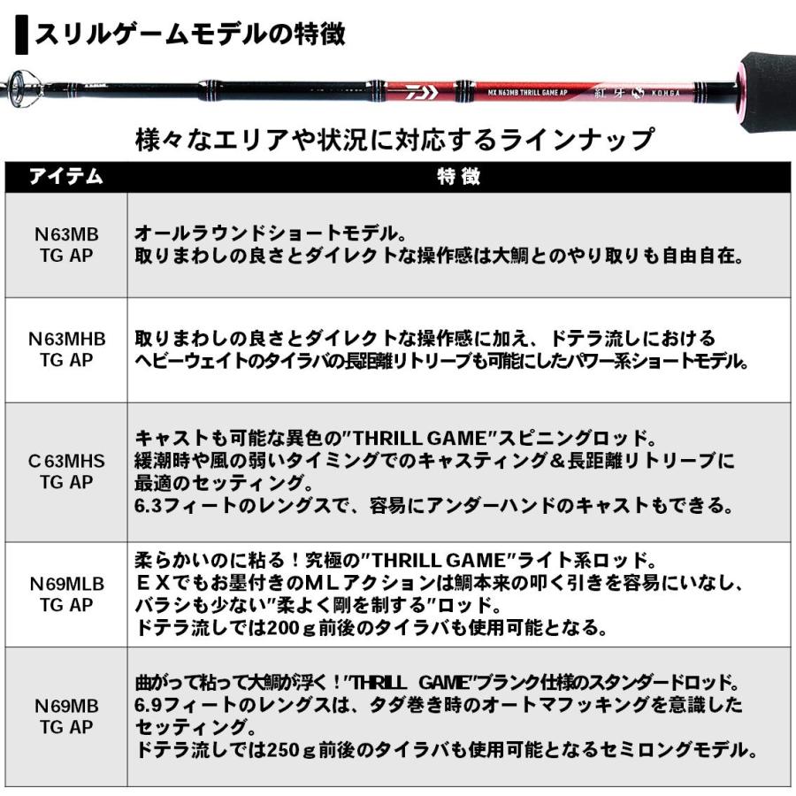 DAIWA（ダイワ） 【目玉商品】ダイワ 紅牙 MX エアポータブル N63MB TG