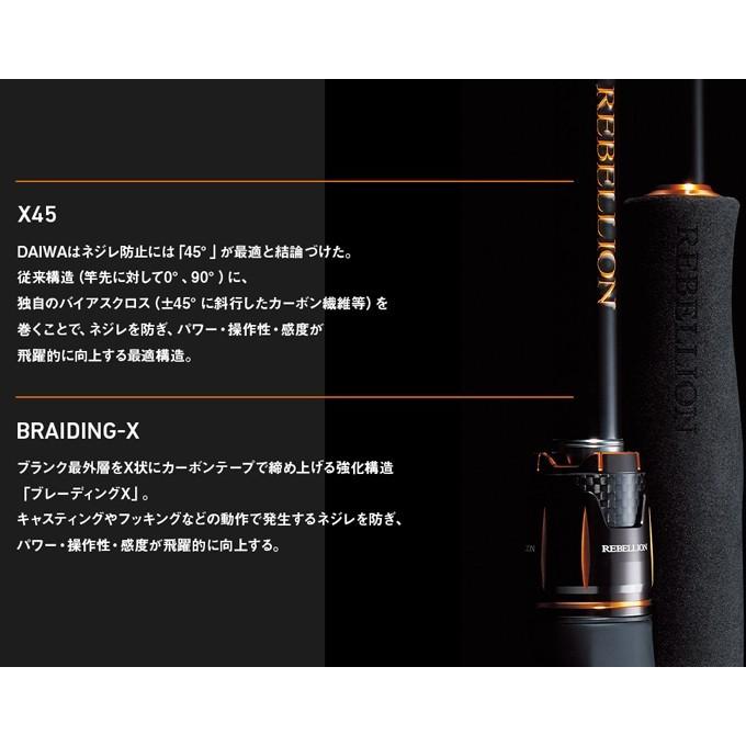 DAIWA（ダイワ） リベリオン 722HFB 2ピース ベイトキャスティング