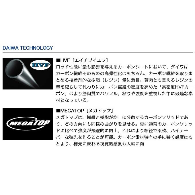 DAIWA（ダイワ） 20 月下美人 AJING 68L-S (2020モデル/アジングロッド