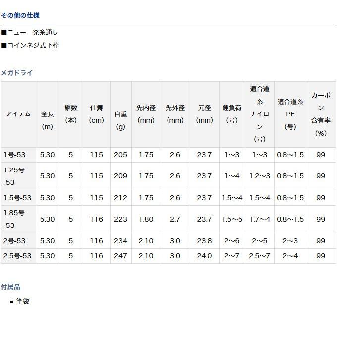 DAIWA（釣り） 【取り寄せ商品】ダイワ メガドライ(1.25号-53) (磯竿 