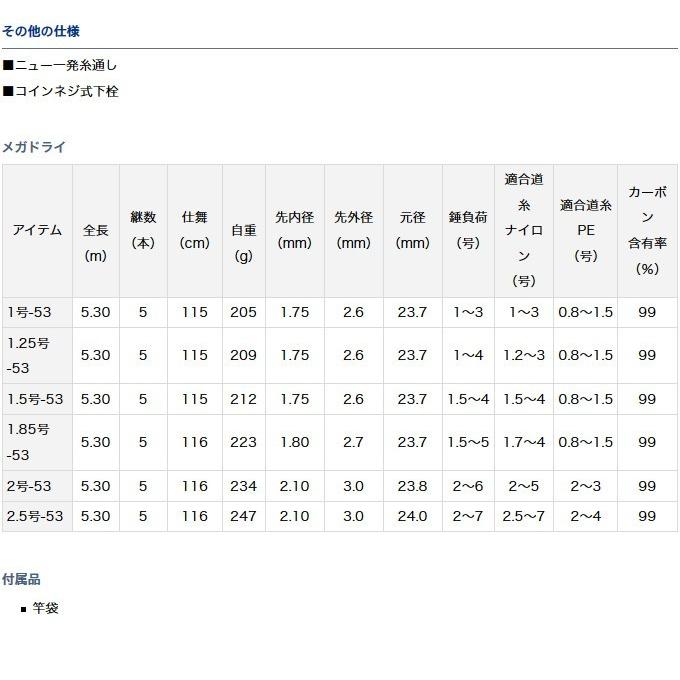 DAIWA（ダイワ） 【取り寄せ商品】ダイワ メガドライ(1.5号-53) (磯竿