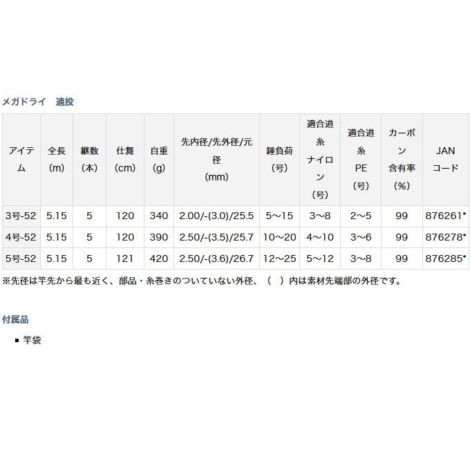 DAIWA（ダイワ） 【取り寄せ商品】ダイワ メガドライ 遠投(3号-52) (磯