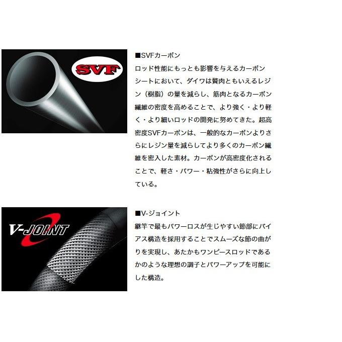 DAIWA(釣り) 【取り寄せ商品】ダイワ メガドライ 遠投(4号-52 DAIWA(釣り) 【取り寄せ商品】ダイワ メガドライ 遠投(4号-52