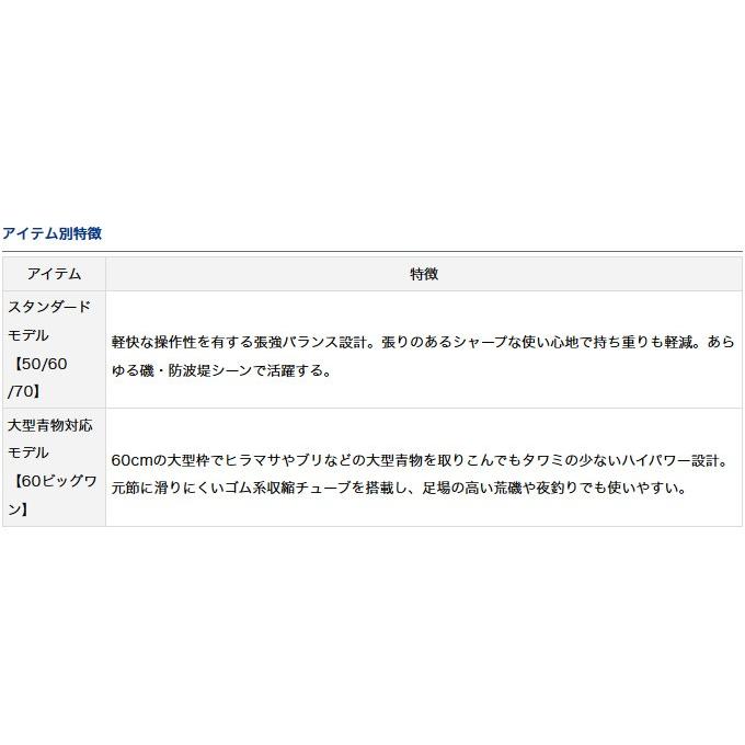 DAIWA（ダイワ） DXR 玉の柄 (60ビックワン) /(5) 【Σ05】 : つり具の