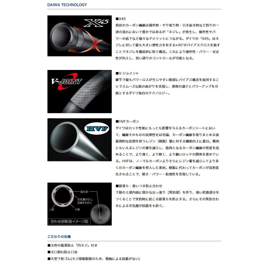 DAIWA（ダイワ） DXR 玉の柄 (60ビックワン) /(5) 【Σ05】【爆買