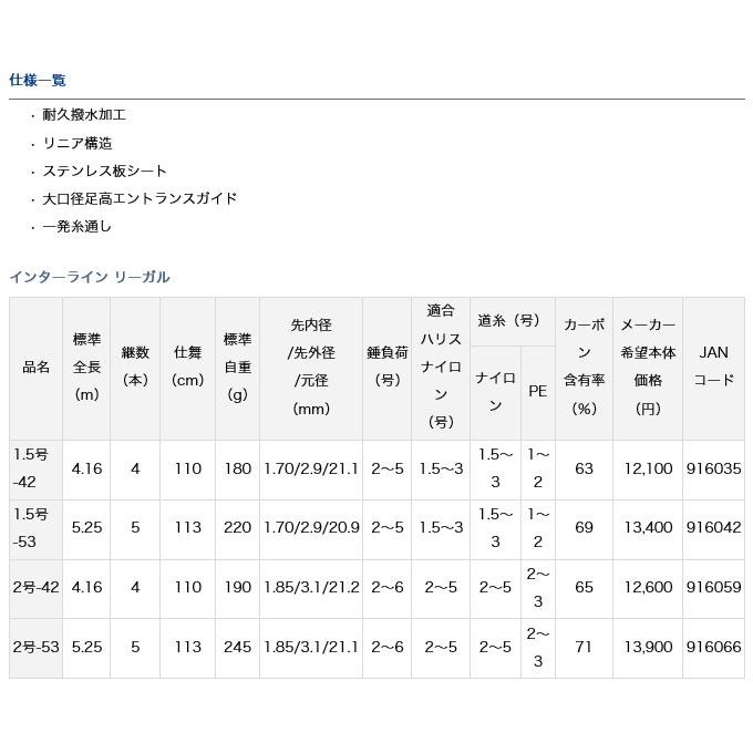 【取り寄せ商品】 ダイワ インターライン リーガル (1.5号-42) 磯竿 /d1p9(C)｜f-marunishi｜03