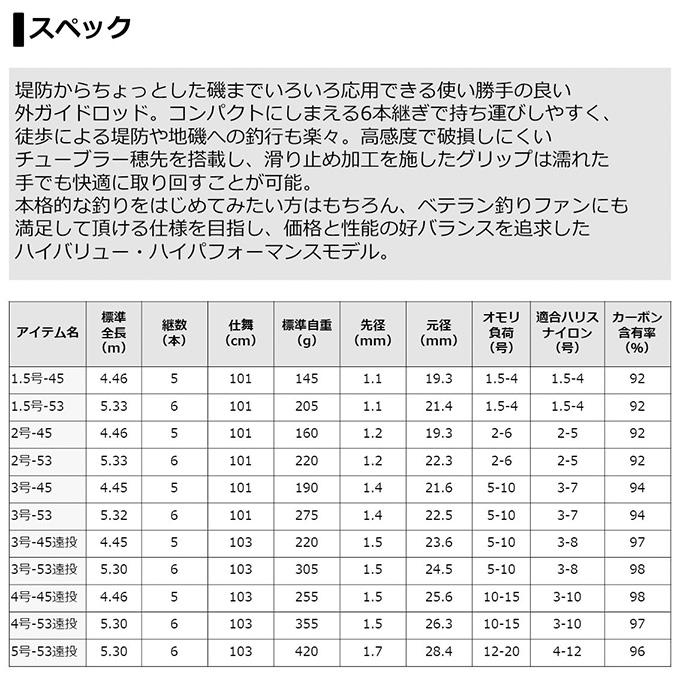 【目玉商品】ダイワ リーガル 1.5-45 (磯竿) 堤防釣り/フカセ釣り/磯釣り /(5)｜f-marunishi｜04