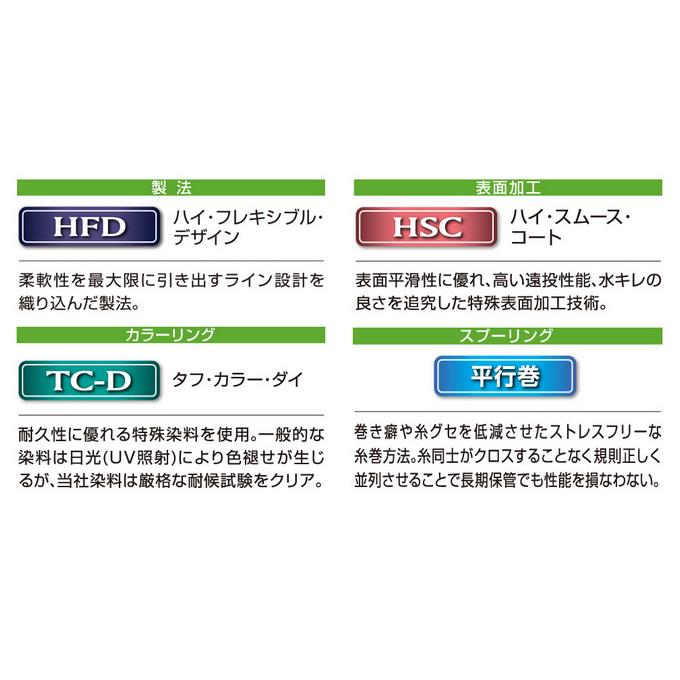 【取り寄せ商品】 東レ 銀鱗(R) スーパーストロング ネオ (2.5号／150m巻) (釣糸・ナイロンライン) /SS NEO /TORAY /(c)｜f-marunishi｜03