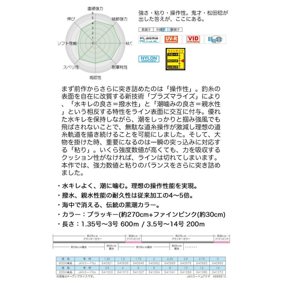 サンライン  松田スペシャル ブラックストリームマークX（ 600m / 3号 ）/(6)｜f-marunishi｜02