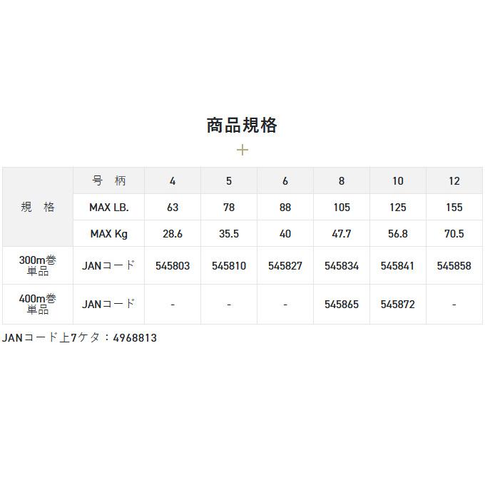 サンライン ソルティメイト フルコンタクト×8 (8号／400m) サクラピンク (PEライン) (釣糸・道糸／2023年モデル)  /(5)｜f-marunishi｜08