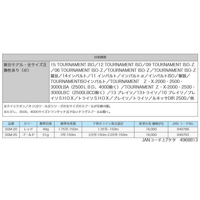 サンライン（SUNLINE） スペシャリスト スプール ATD搭載 (品番：SSM