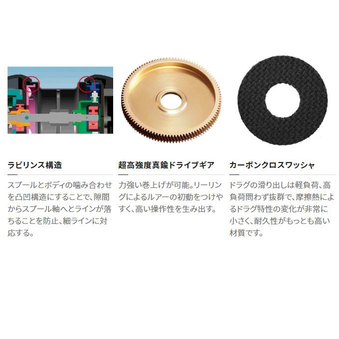 シマノ（SHIMANO） 【目玉商品】シマノ 14 ブレニアス RIGHT 右
