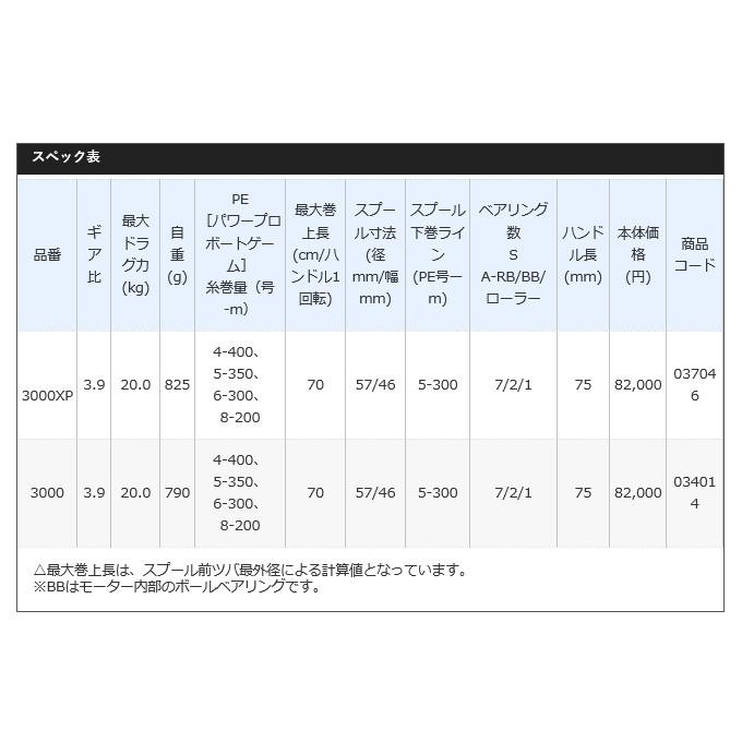 シマノ フォースマスター 3000XP (右ハンドル)(2017年モデル) /(5)｜f-marunishi｜05