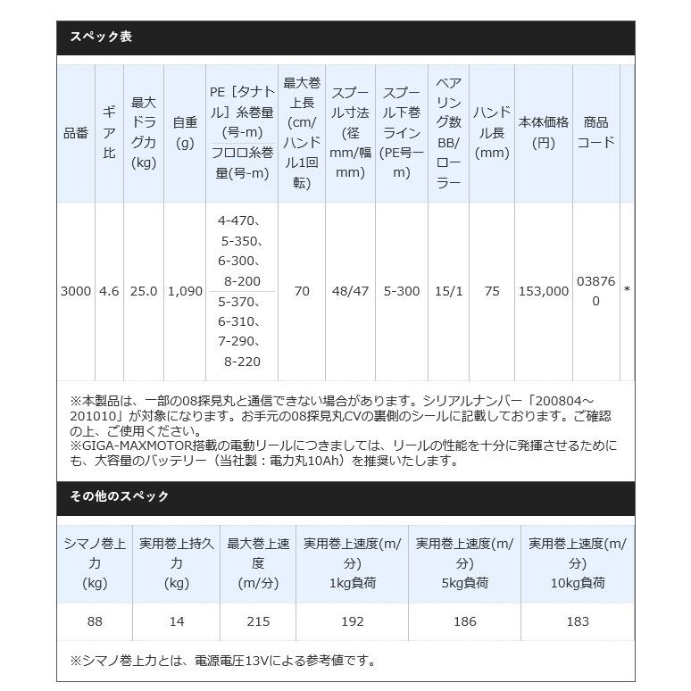 シマノ 20 ビーストマスター MD 3000 (電動リール) 2020年モデル /(5)｜f-marunishi｜03