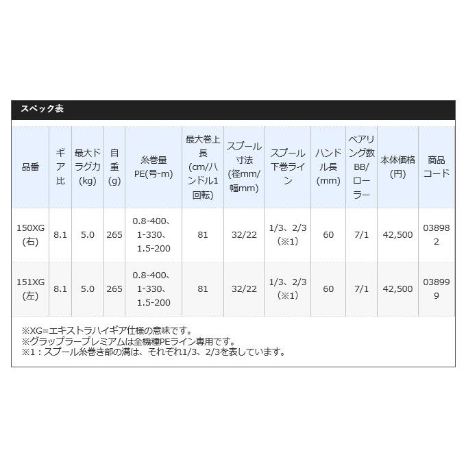 【目玉商品】シマノ グラップラー プレミアム 150XG (右ハンドル) (2018年モデル) ジギングリール /(5)｜f-marunishi｜05