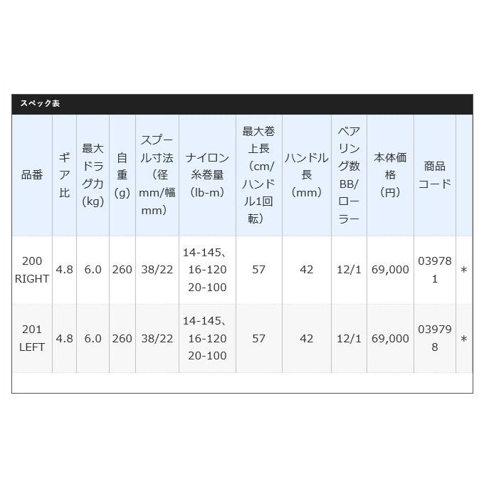 シマノ 19 カルカッタ コンクエスト DC (200 RIGHT) 右ハンドル 2019年モデル /(5)｜f-marunishi｜04