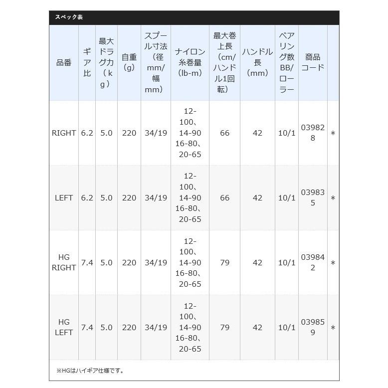 シマノ（SHIMANO） 19 アンタレス HG LEFT (左ハンドル / ギア比：7.4
