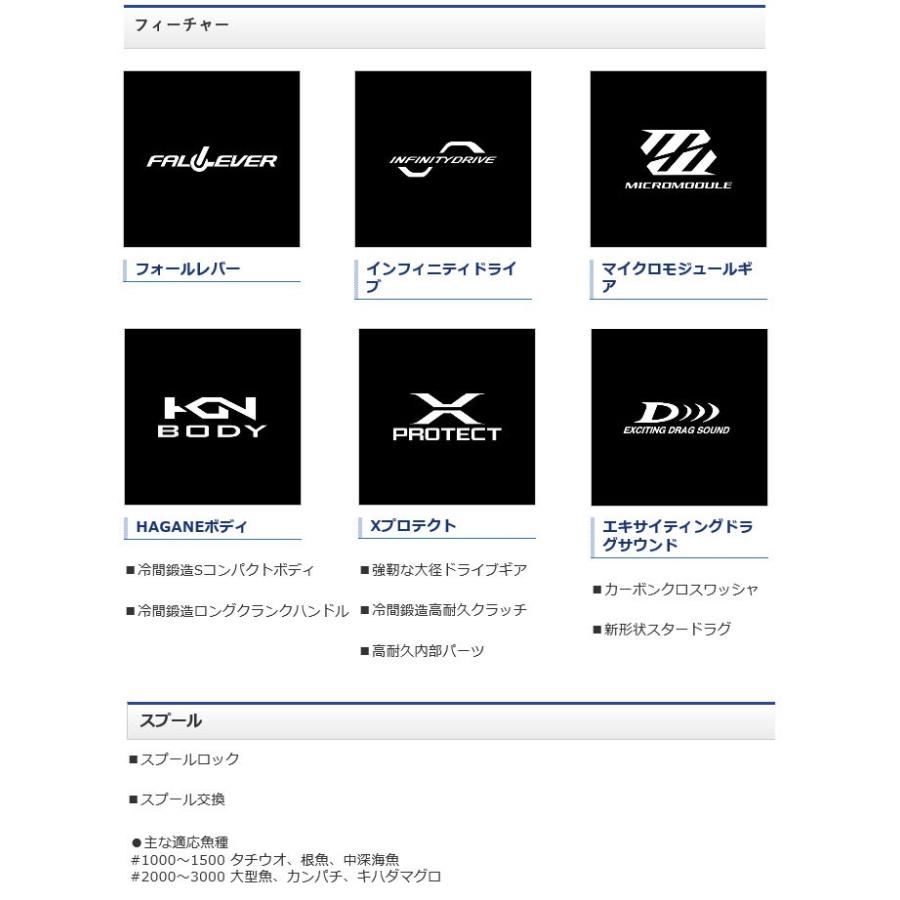 シマノ 19 オシアジガー F カスタム 1000HG (右ハンドル) 2019年モデル /(5)