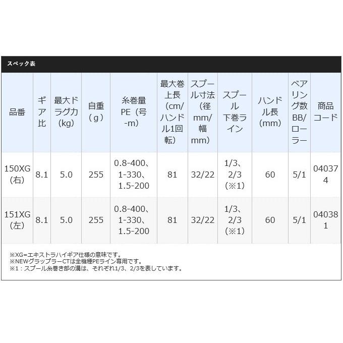 シマノ 19 グラップラー CT 150XG (右ハンドル) 2019年モデル /(5)｜f-marunishi｜04