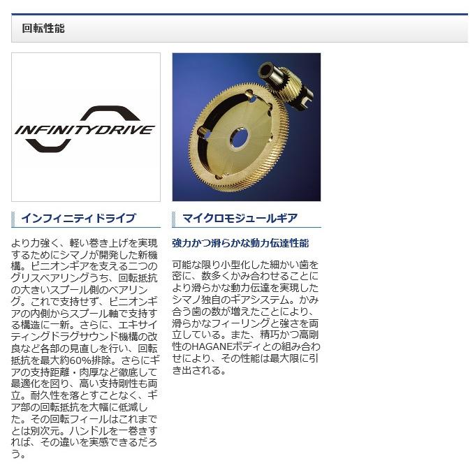 シマノ（SHIMANO） 20 オシアジガー 4000HG (右ハンドル) 2020年