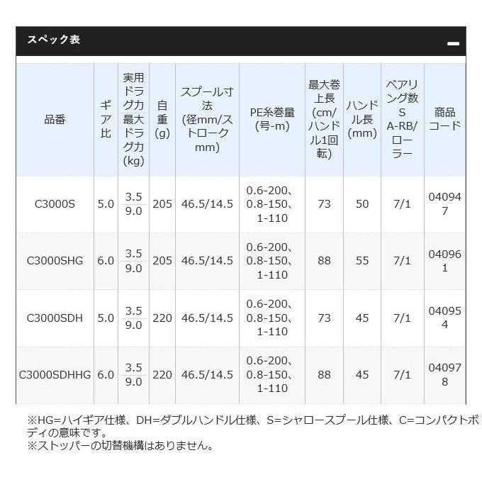 シマノ 【目玉商品】シマノ 19 セフィア SS C3000SDH ダブル シマノ 【目玉商品】シマノ 19 セフィア SS C3000SDH ダブル